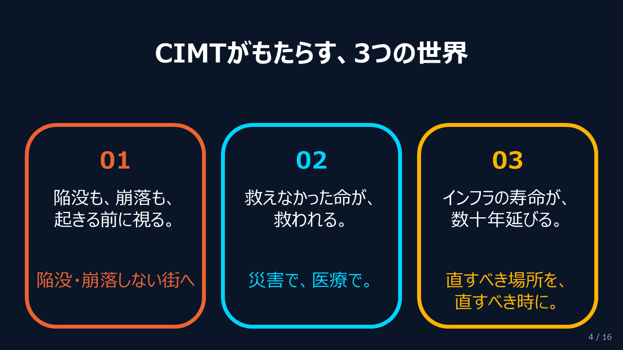 スライド5
