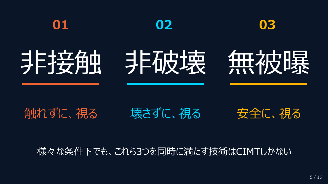 スライド6